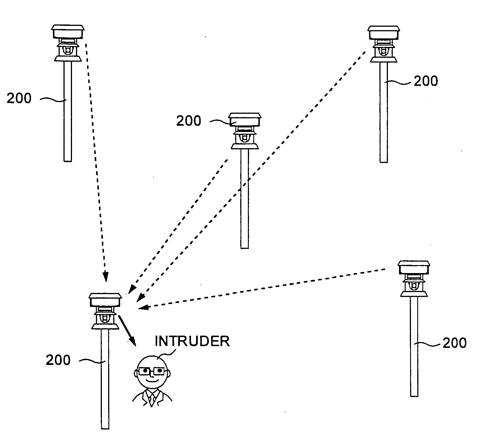 Autonomous operation control system