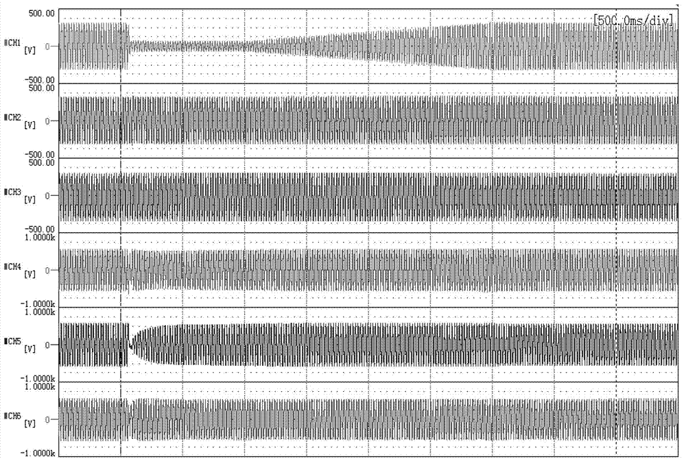 Low voltage ride through control method for three-phase network connection photovoltaic inverter