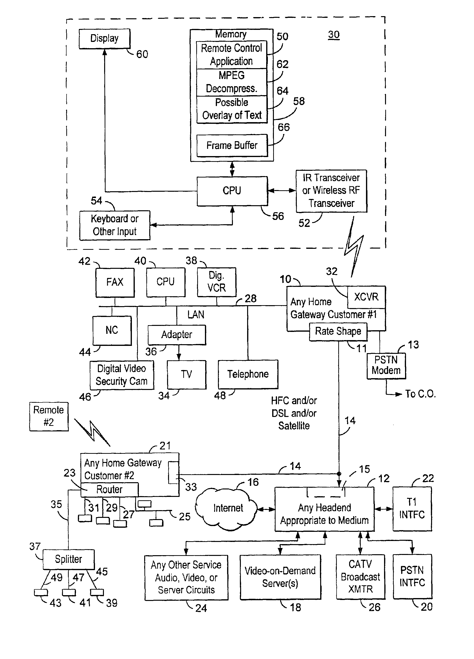 Remote control for wireless control of system and displaying of compressed video on a display on the remote