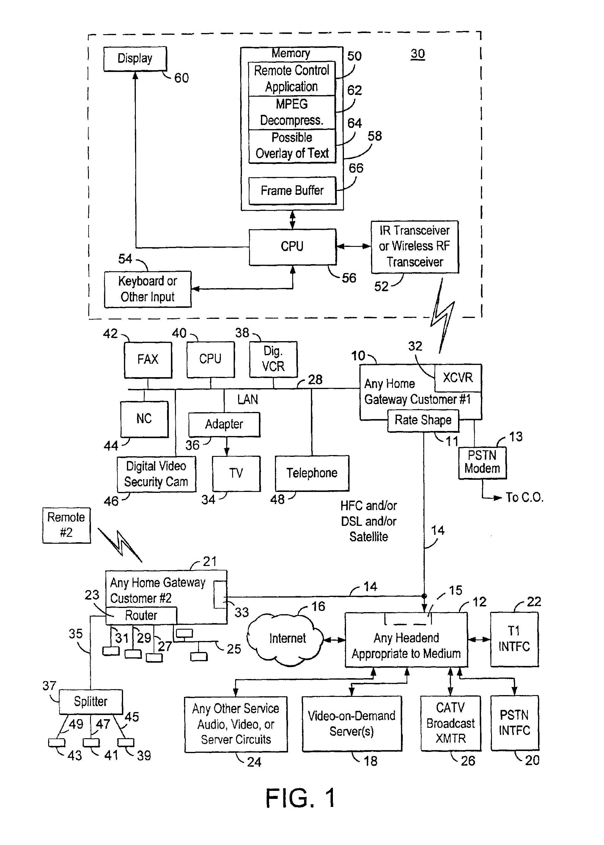 Remote control for wireless control of system and displaying of compressed video on a display on the remote