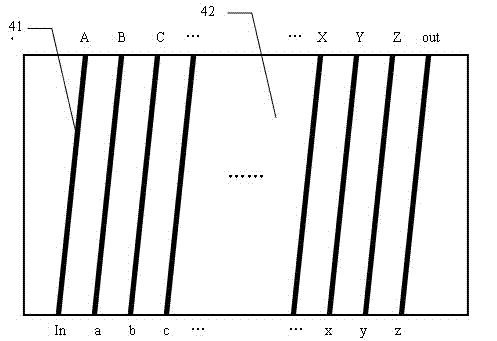 Optical gyro based on flexible surface plasmon polariton waveguide