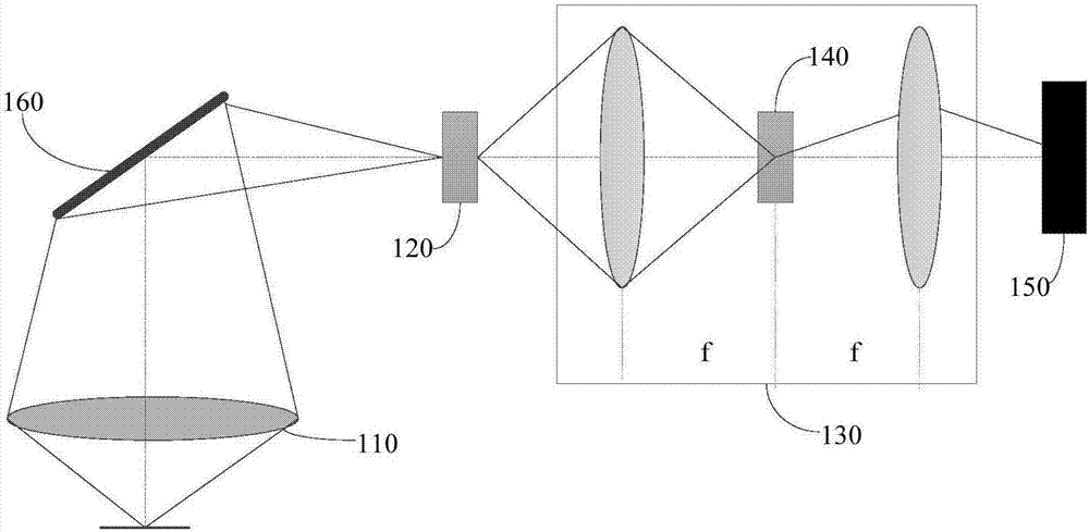 Multispectral microscopic imaging system and microscope