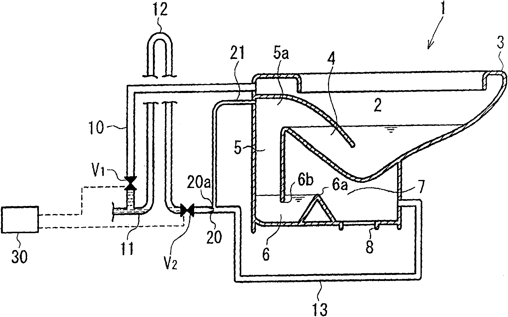 Western water closet equipment