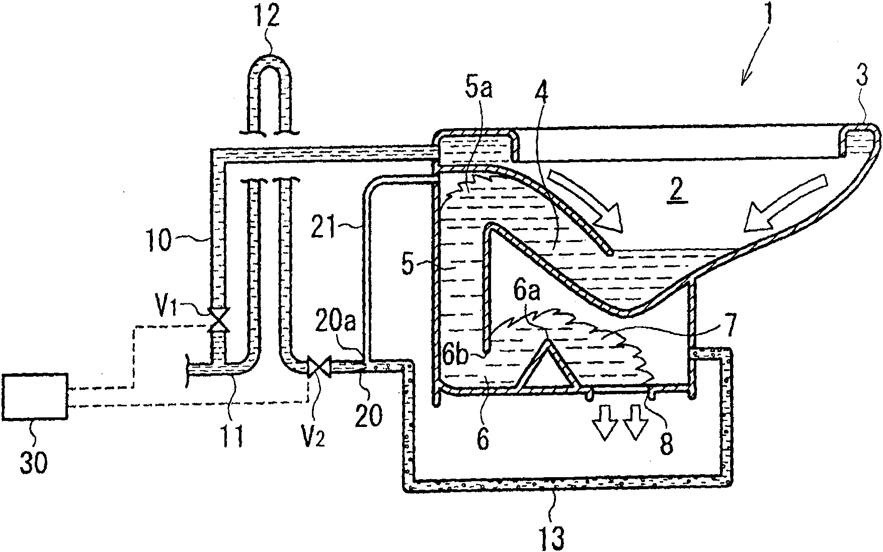 Western water closet equipment