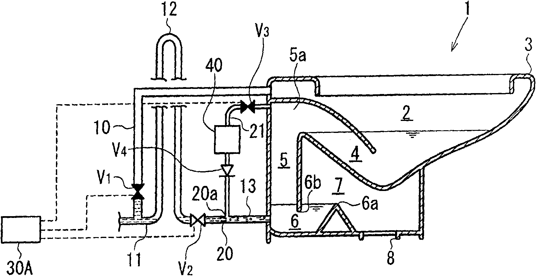 Western water closet equipment