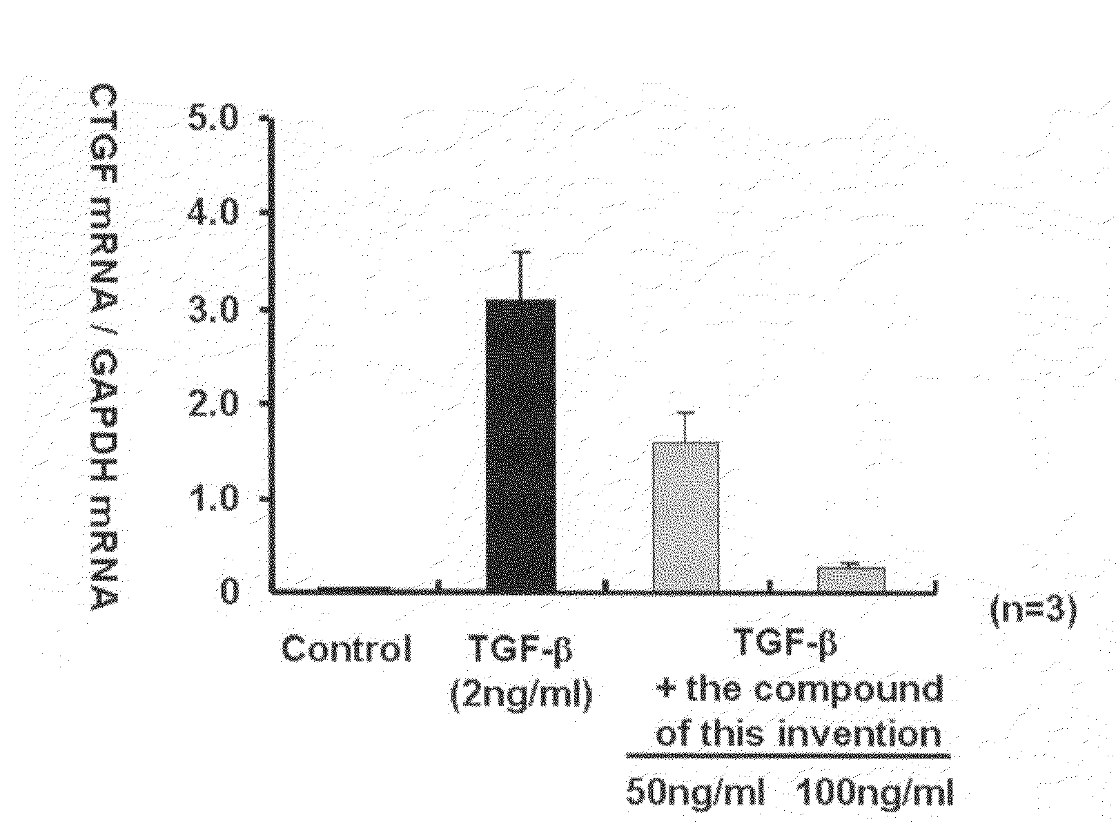 Ctgf Expression Inhibitor