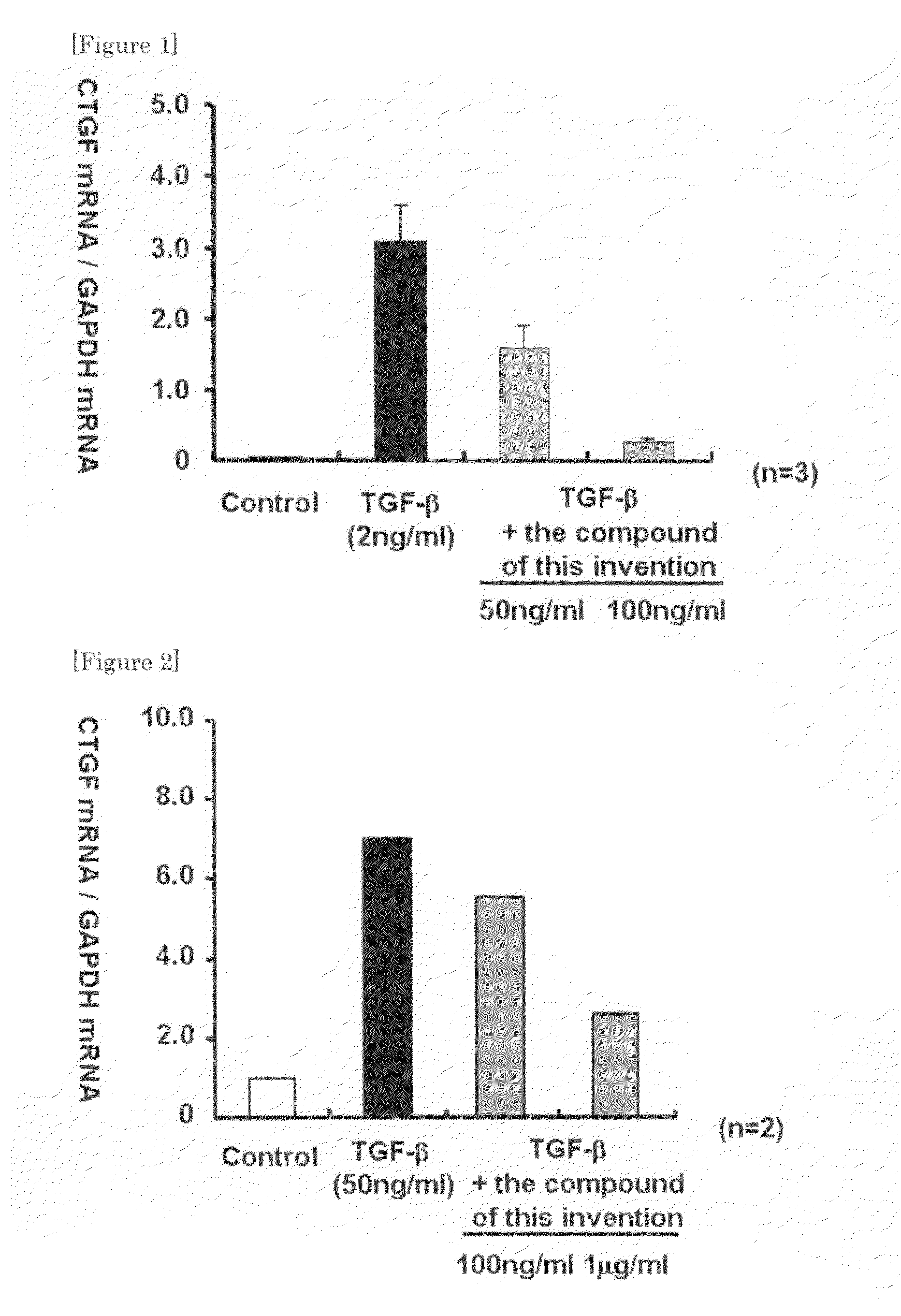 Ctgf Expression Inhibitor