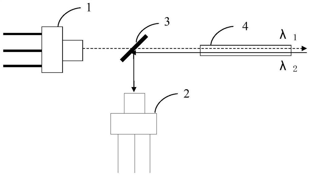 Single-fiber bidirectional optical assembly and optical module