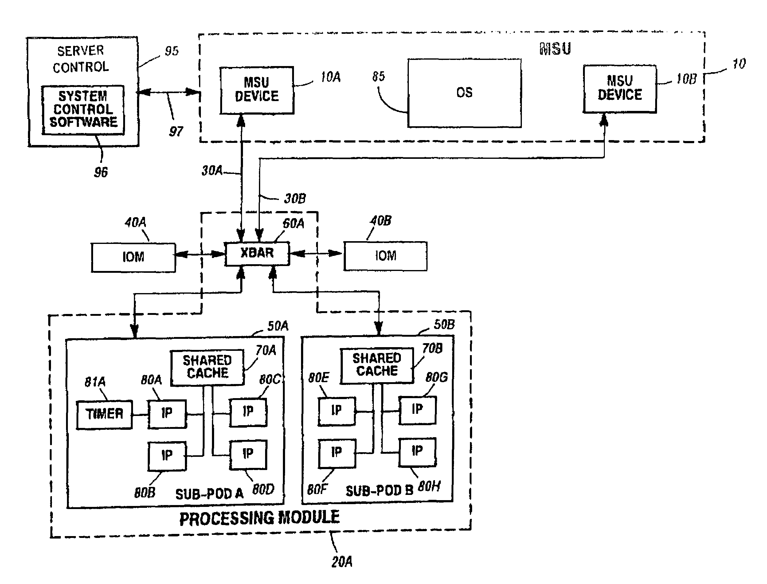 System and method for maintaining a constant processor service level in a computer