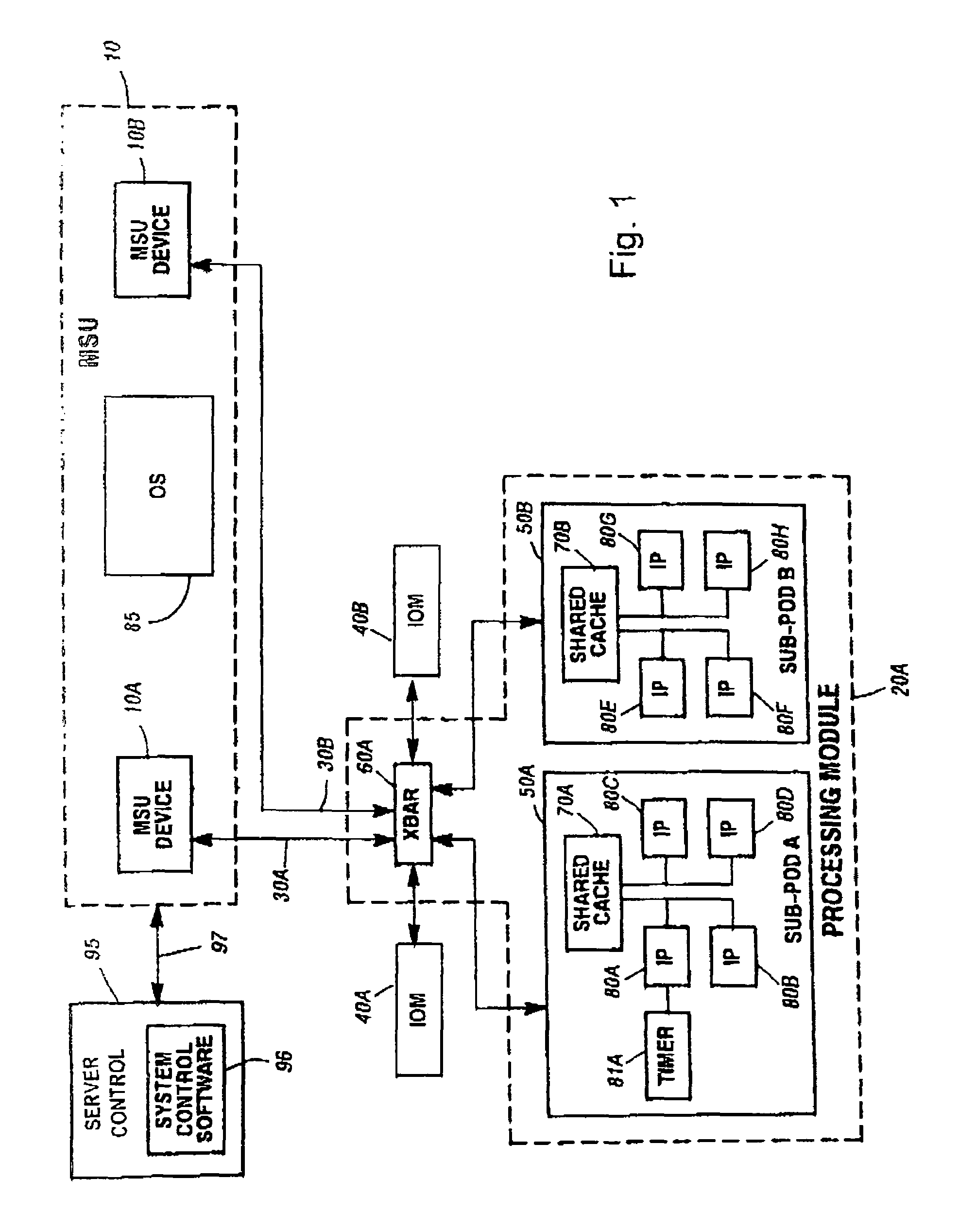 System and method for maintaining a constant processor service level in a computer