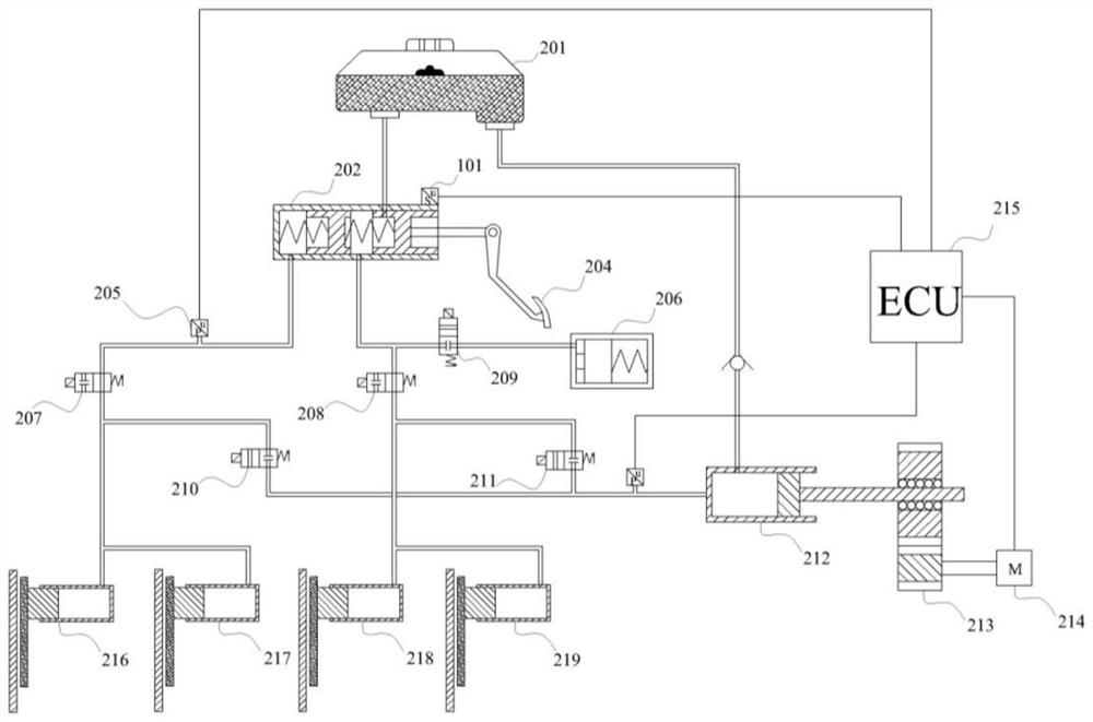 Control Method of Automobile Regenerative Braking Control System Based on Electronic Hydraulic Braking