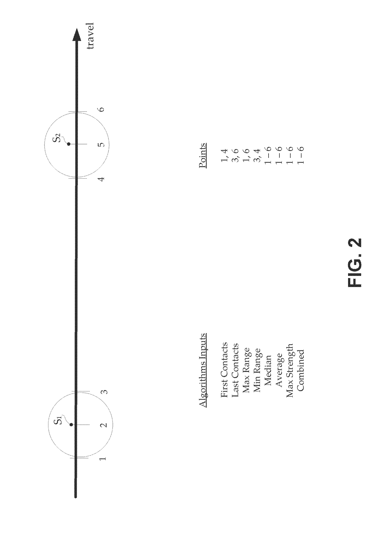 Traffic analysis system using wireless networking devices