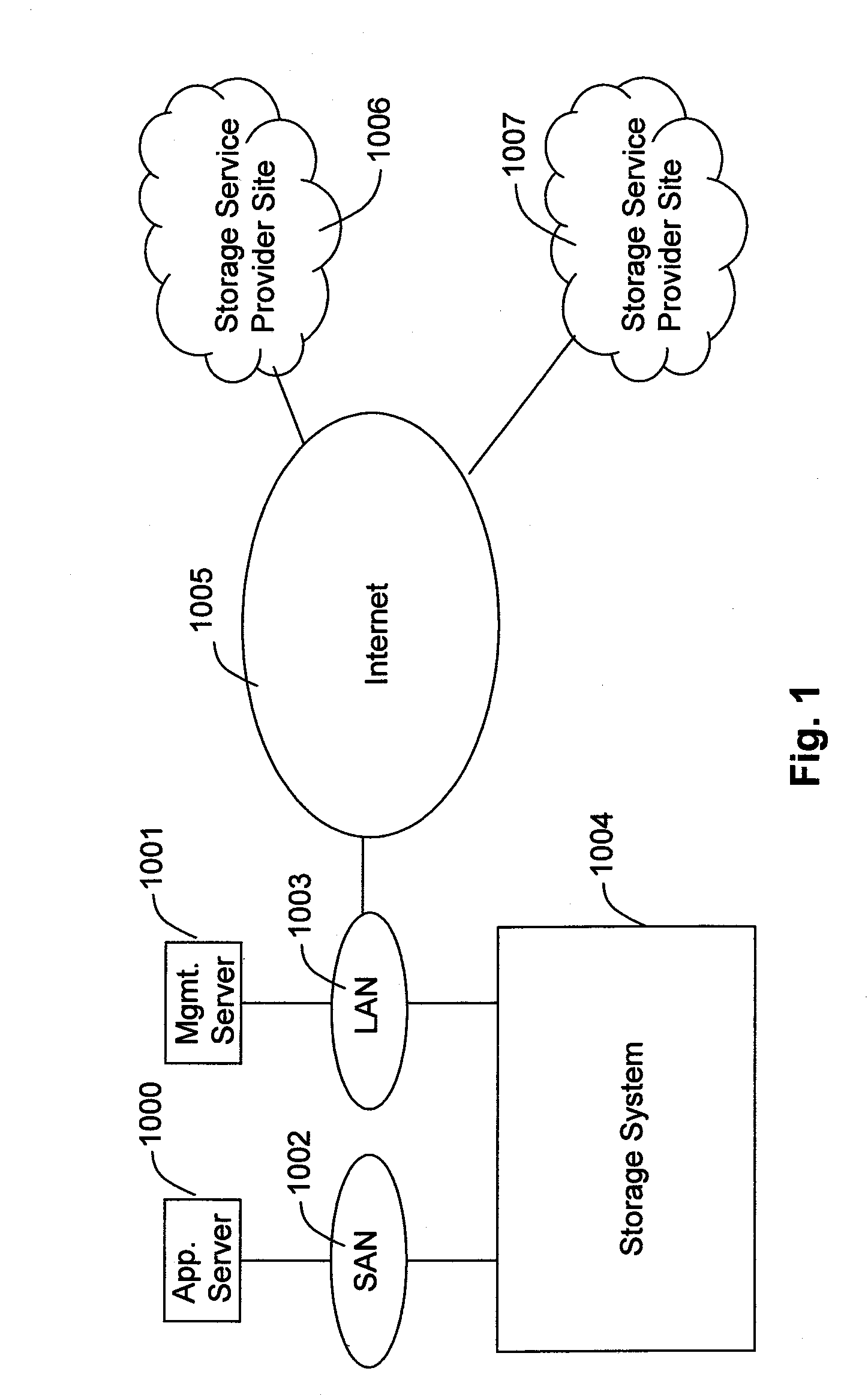 Method and apparatus for managing thin provisioning volume by using file storage system