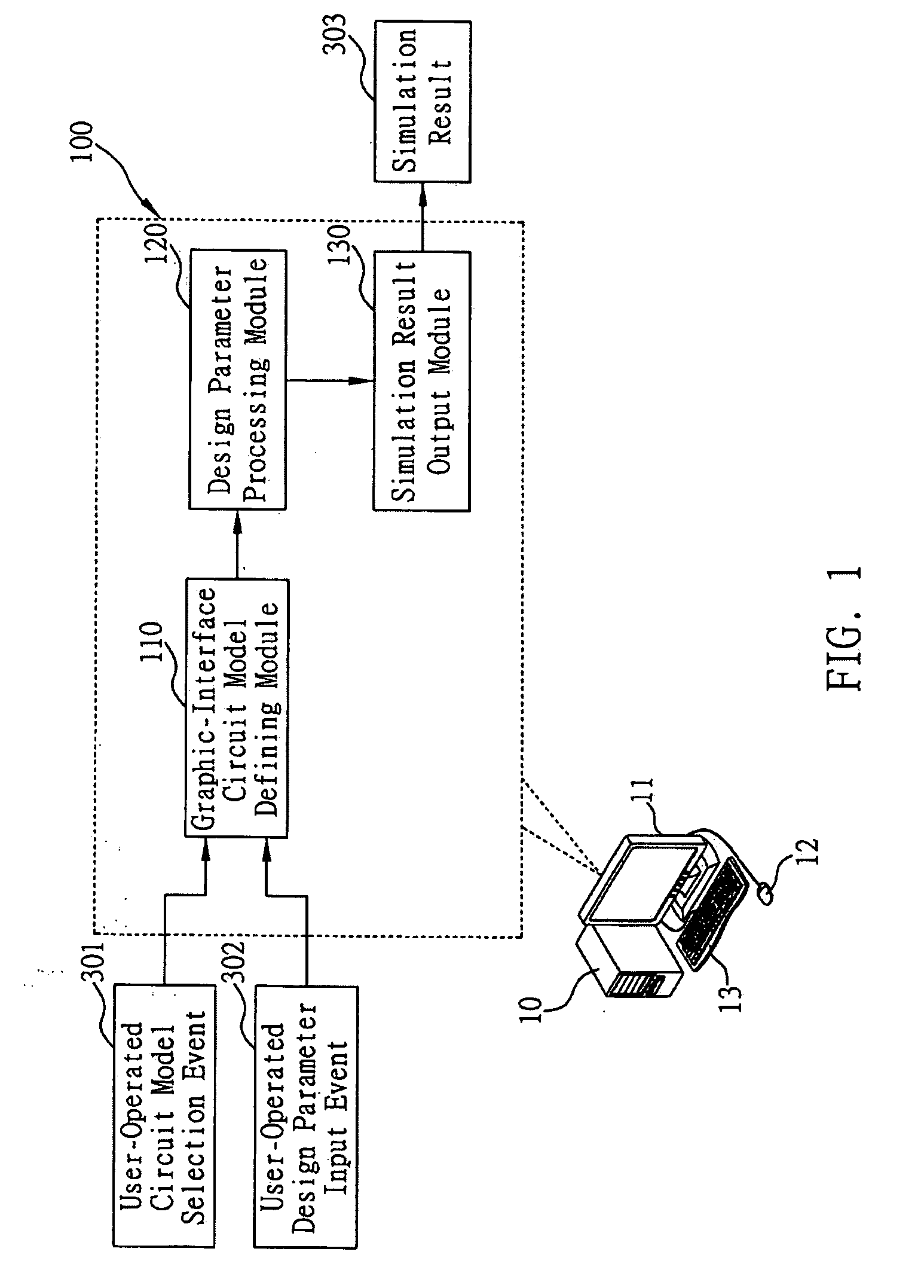 Computer-aided ultrahigh-frequency circuit model simulation method and system