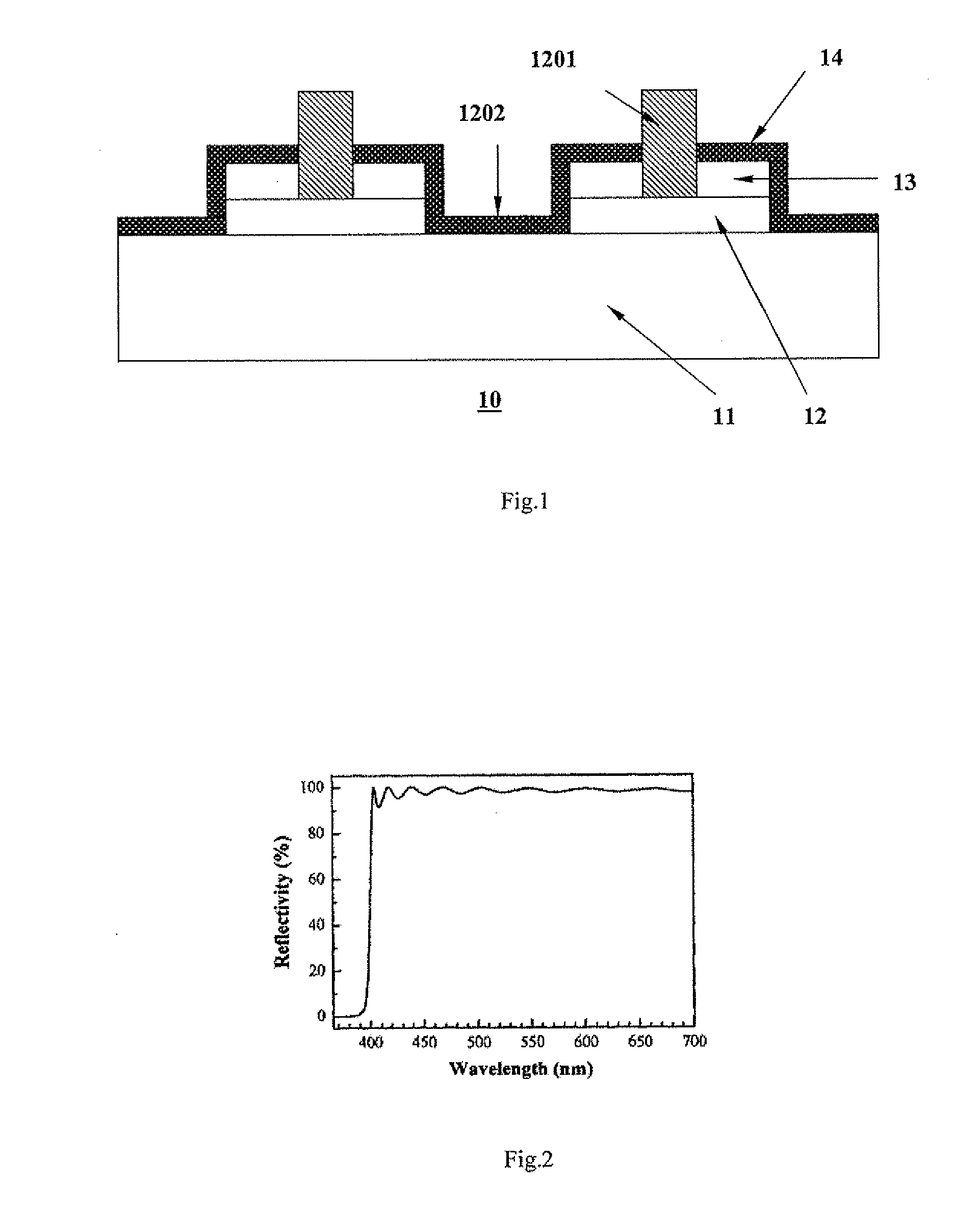 High efficient phosphor-converted light emitting diode