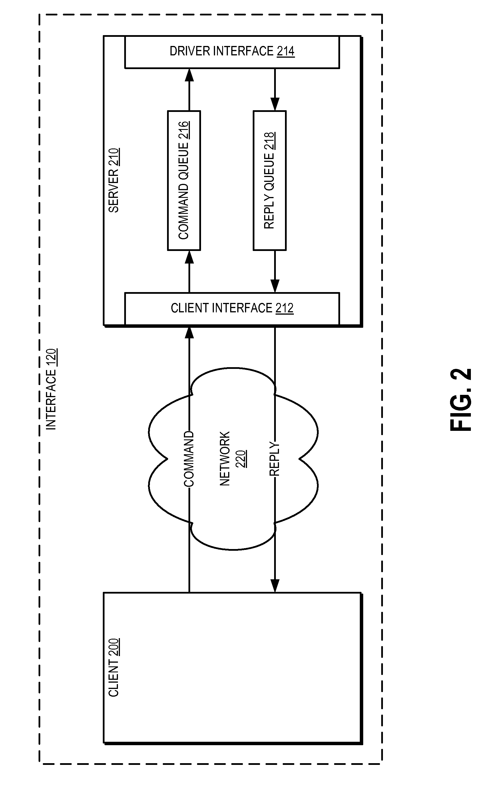 Interface for Sensor Query and Control