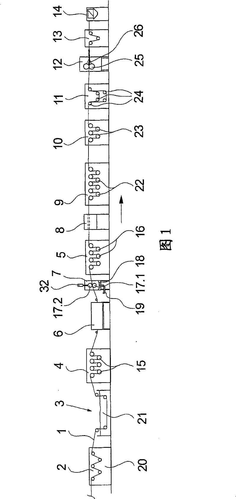 Method and device for treating a fibre cable