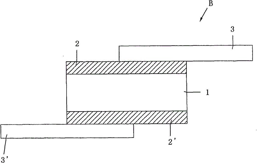 Overcurrent Protection Components