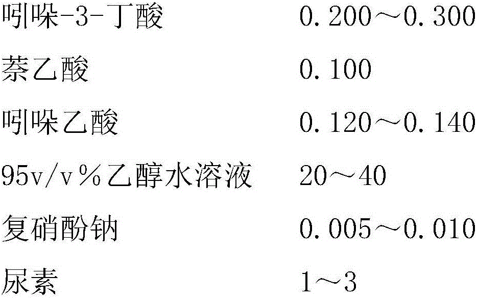 Afforestation tree whole-canopy transplanting method