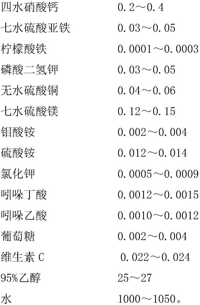 Afforestation tree whole-canopy transplanting method