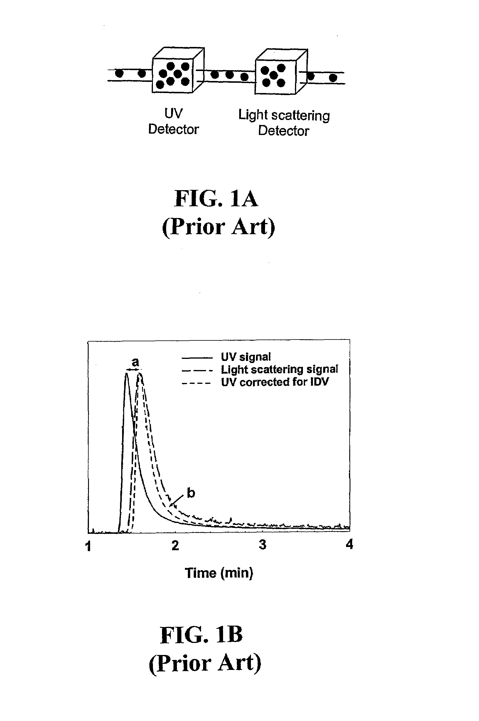 Dual-detector systems and methods having utility in biomolecular measurements