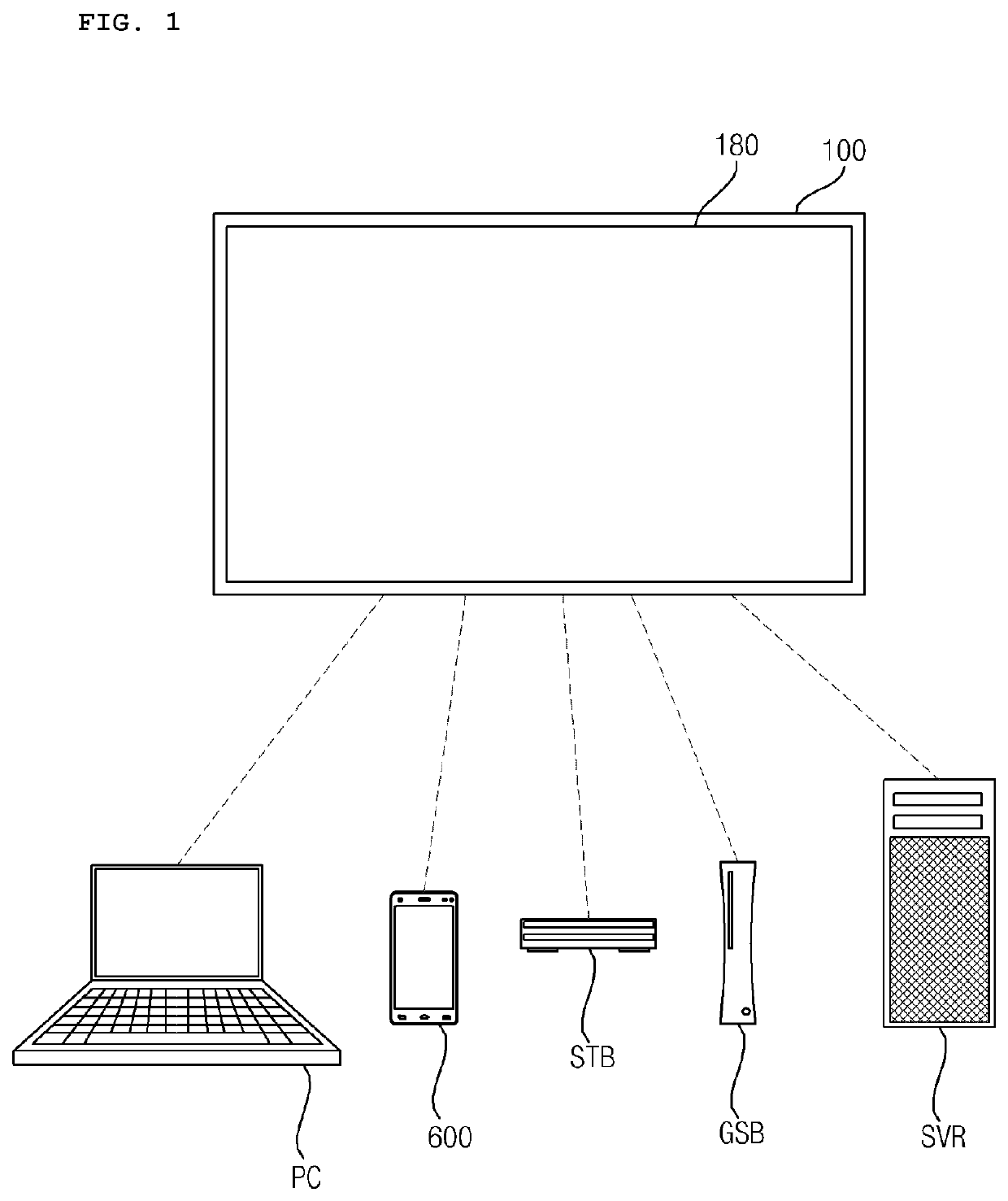 Signal processing device and image display apparatus including same