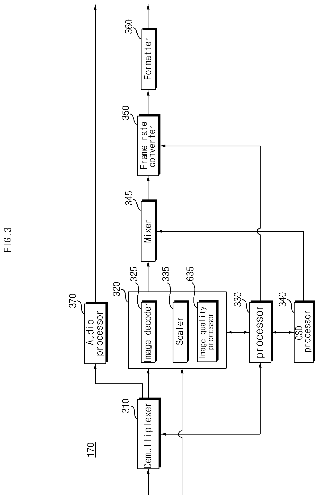 Signal processing device and image display apparatus including same