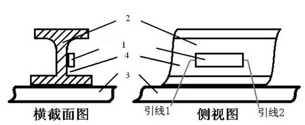 Railway track real-time monitoring system and data processing method thereof