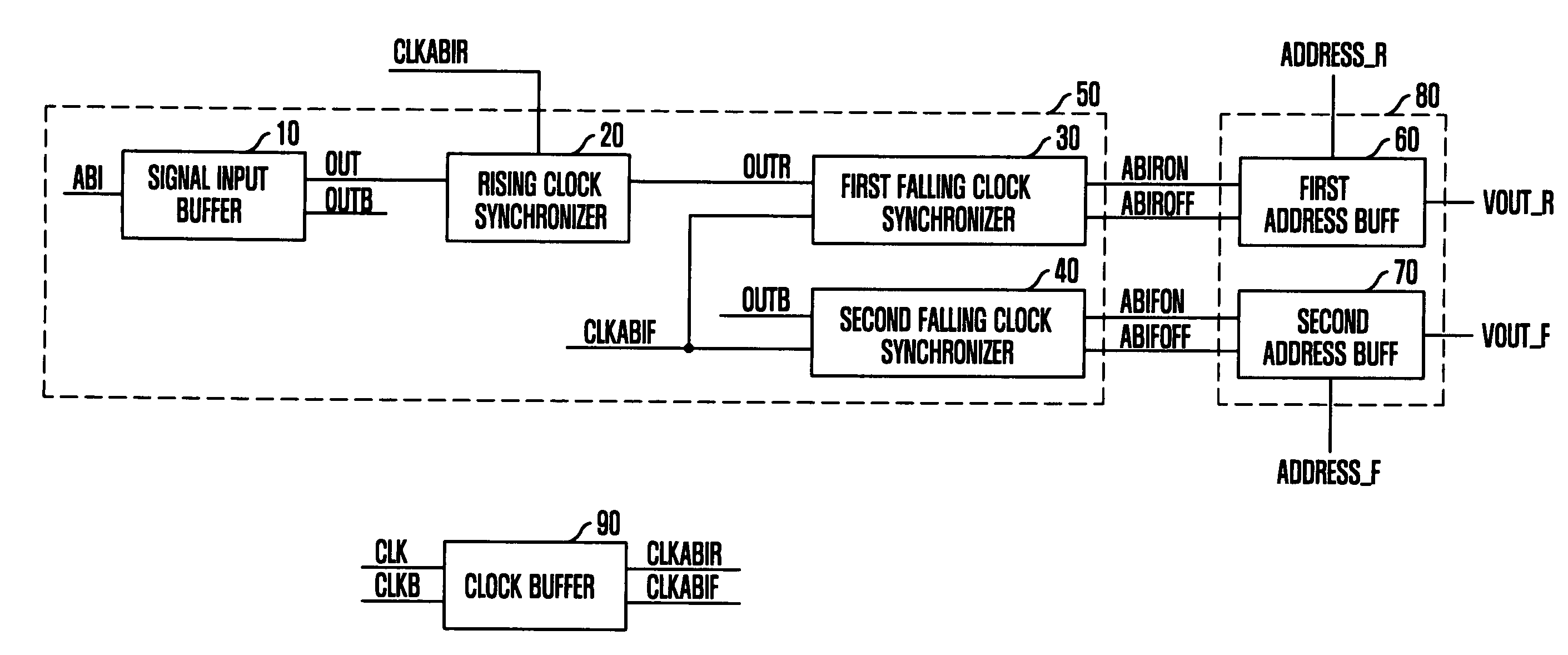 Semiconductor memory device using bus inversion scheme