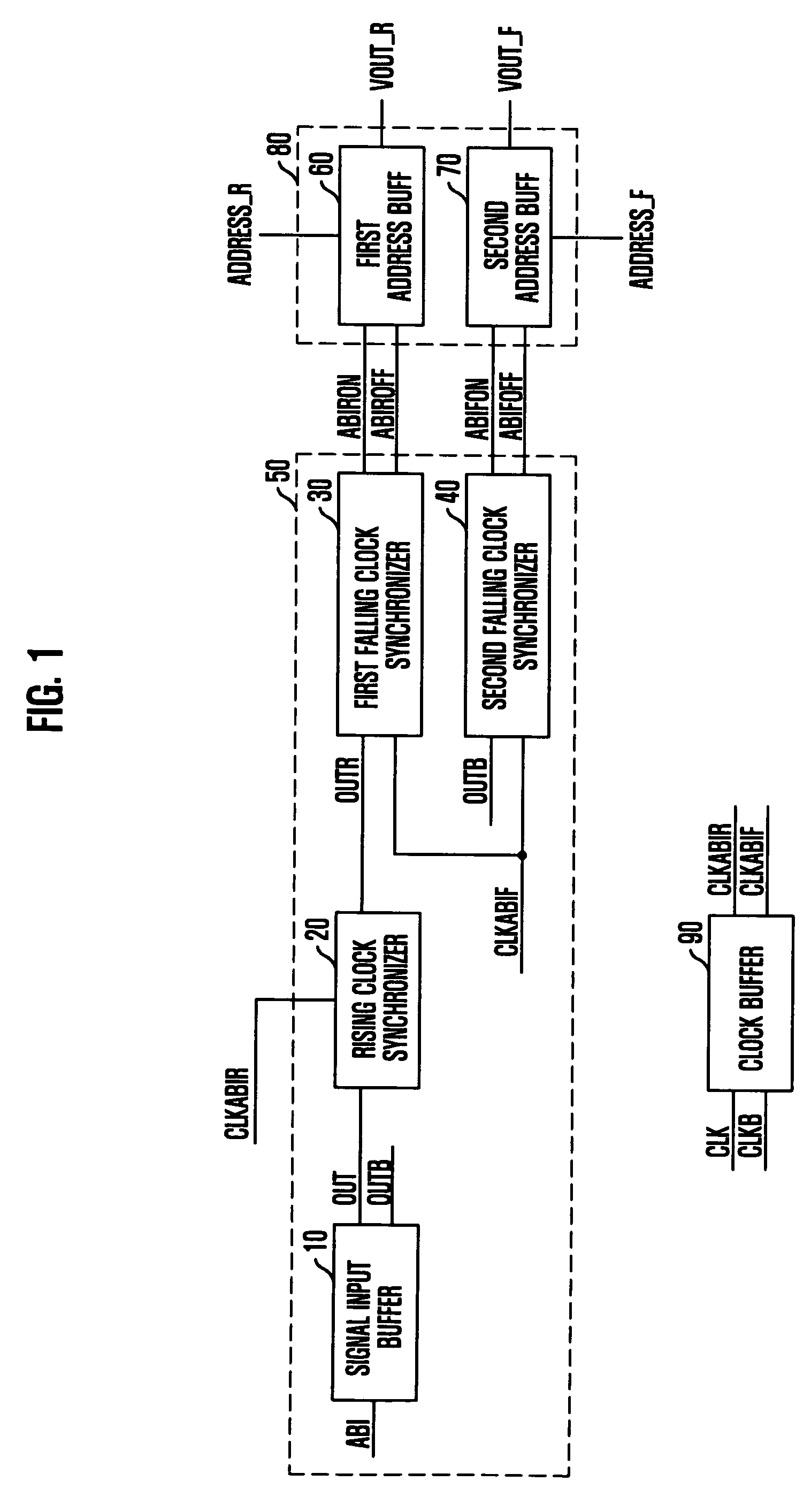 Semiconductor memory device using bus inversion scheme