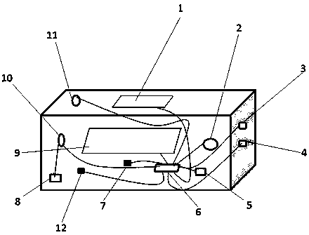 Alarm device