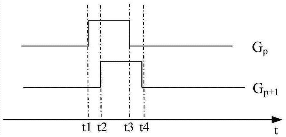 A touch display panel and its driving method