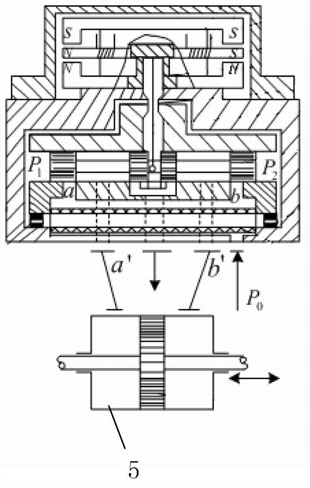 Steam turbine regulating system jam fault diagnosis method based on strong tracking Kalman filtering