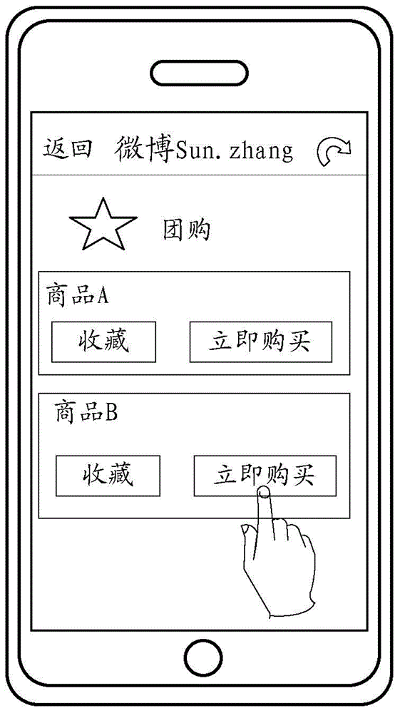 Login authentication method, terminal and server