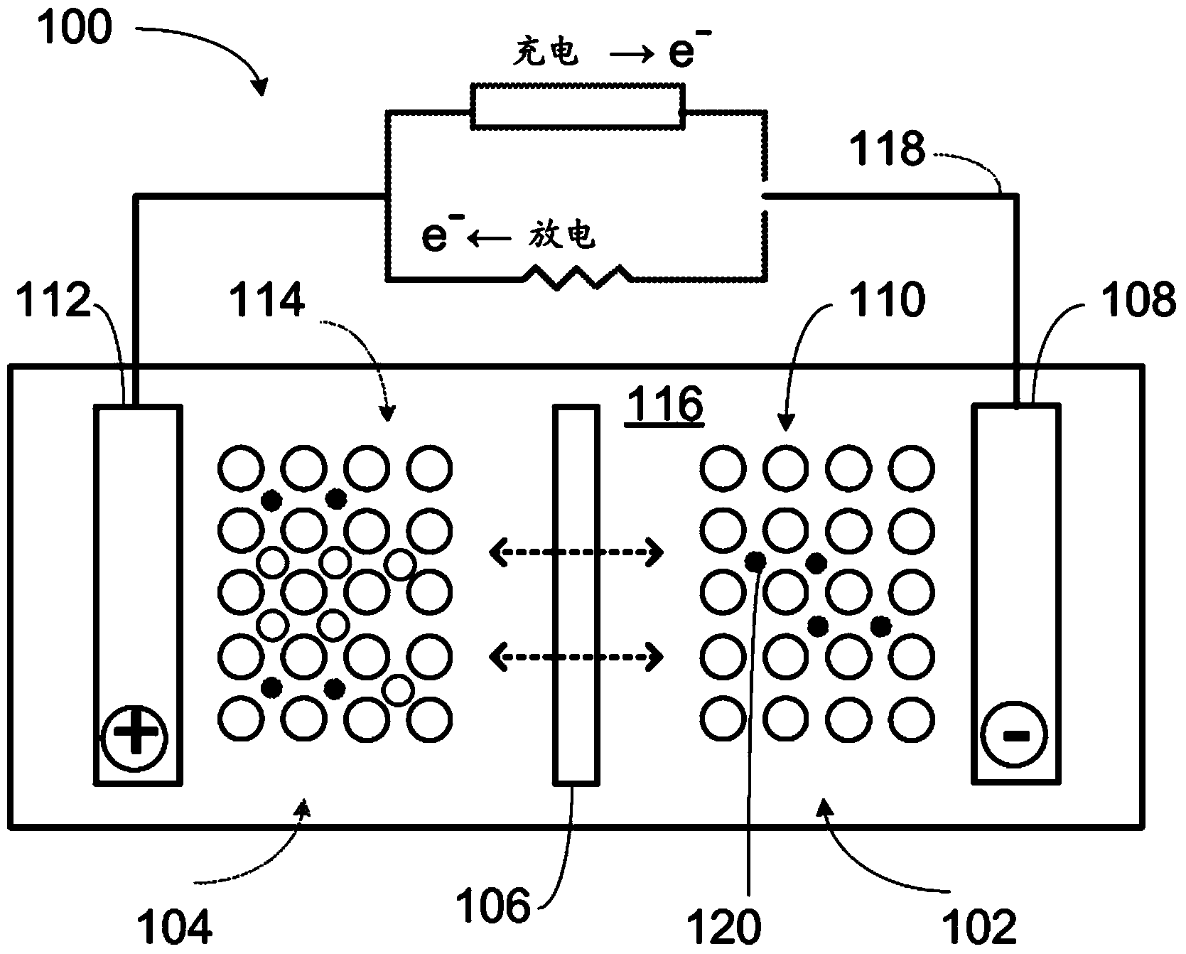 Nanoporous silicon and lithium ion battery anodes formed therefrom