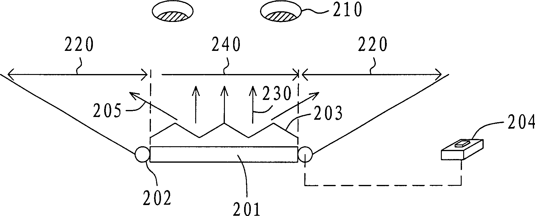 Optical display device with switchable visual angle