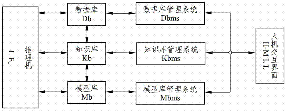 Remote support system and remote support method of belt weigher