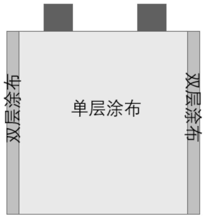 A negative electrode sheet and a stacked lithium-ion battery including the negative electrode sheet