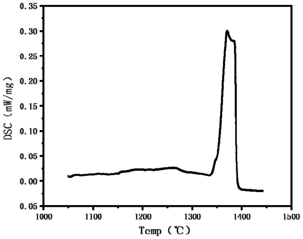 Solid solution heat treatment method for reducing solid solution hole content of high-rhenium nickel-based single crystal superalloy