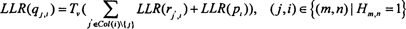 Low-density odd-parity check-code decoding method adopting uniform quantizing variable range