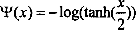 Low-density odd-parity check-code decoding method adopting uniform quantizing variable range