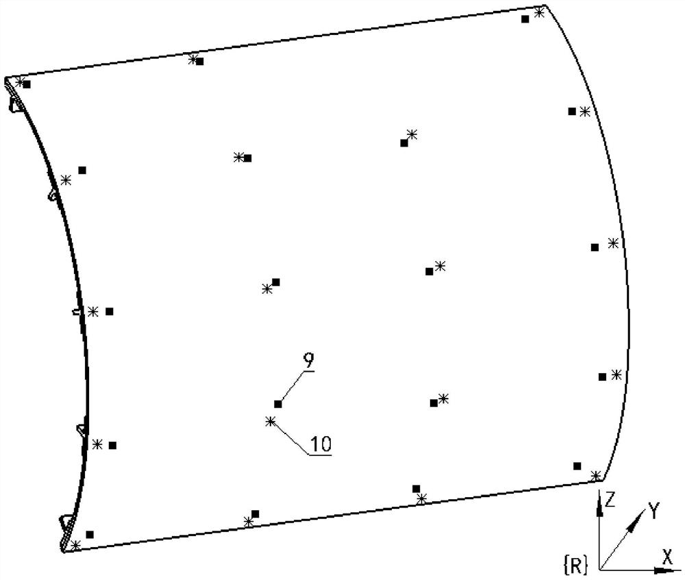 A method of improving the overall pose accuracy of components by optimizing and constructing measurement points