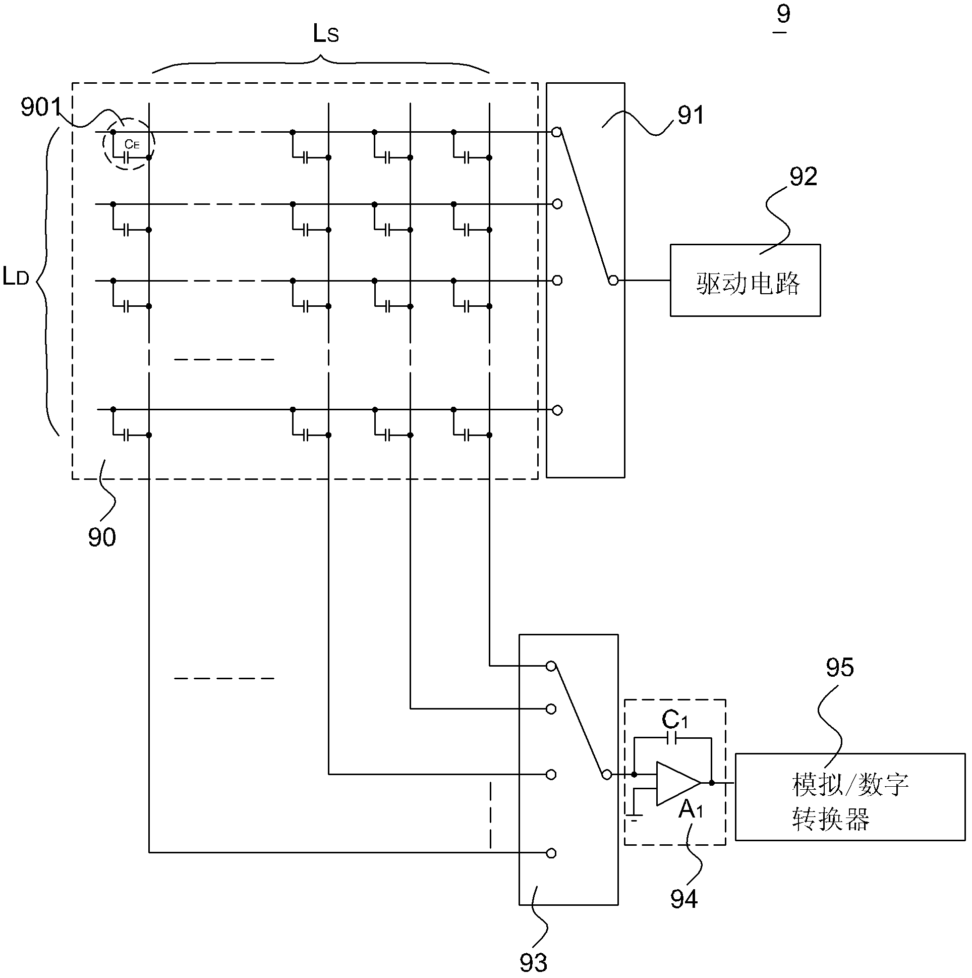 Touch sensing device and scanning method thereof