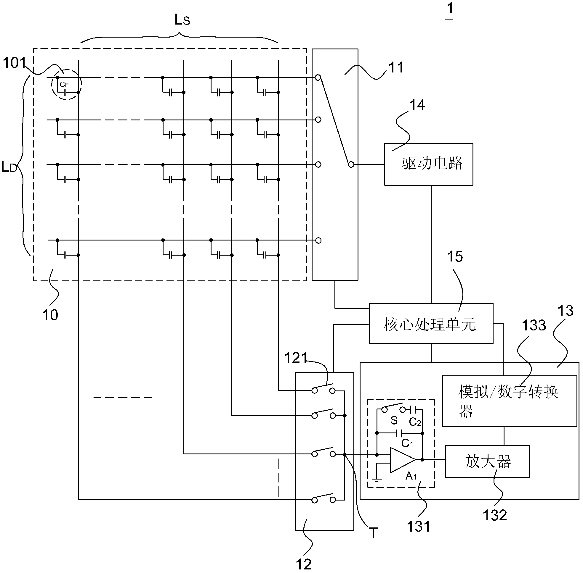 Touch sensing device and scanning method thereof