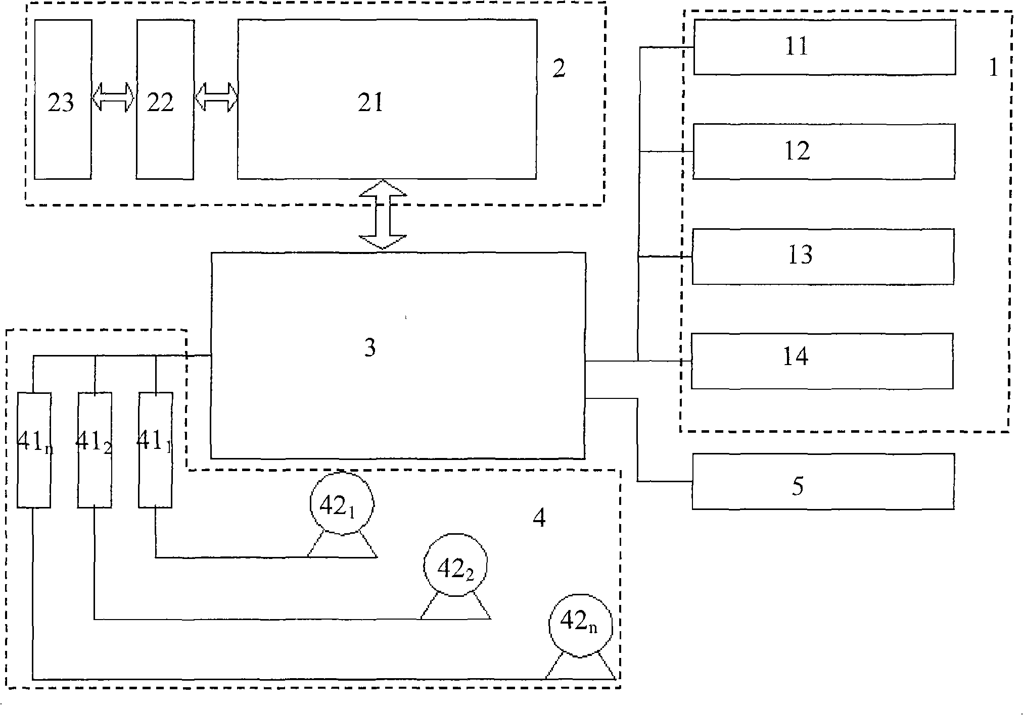 Intelligent liquid raw material proportioning control system