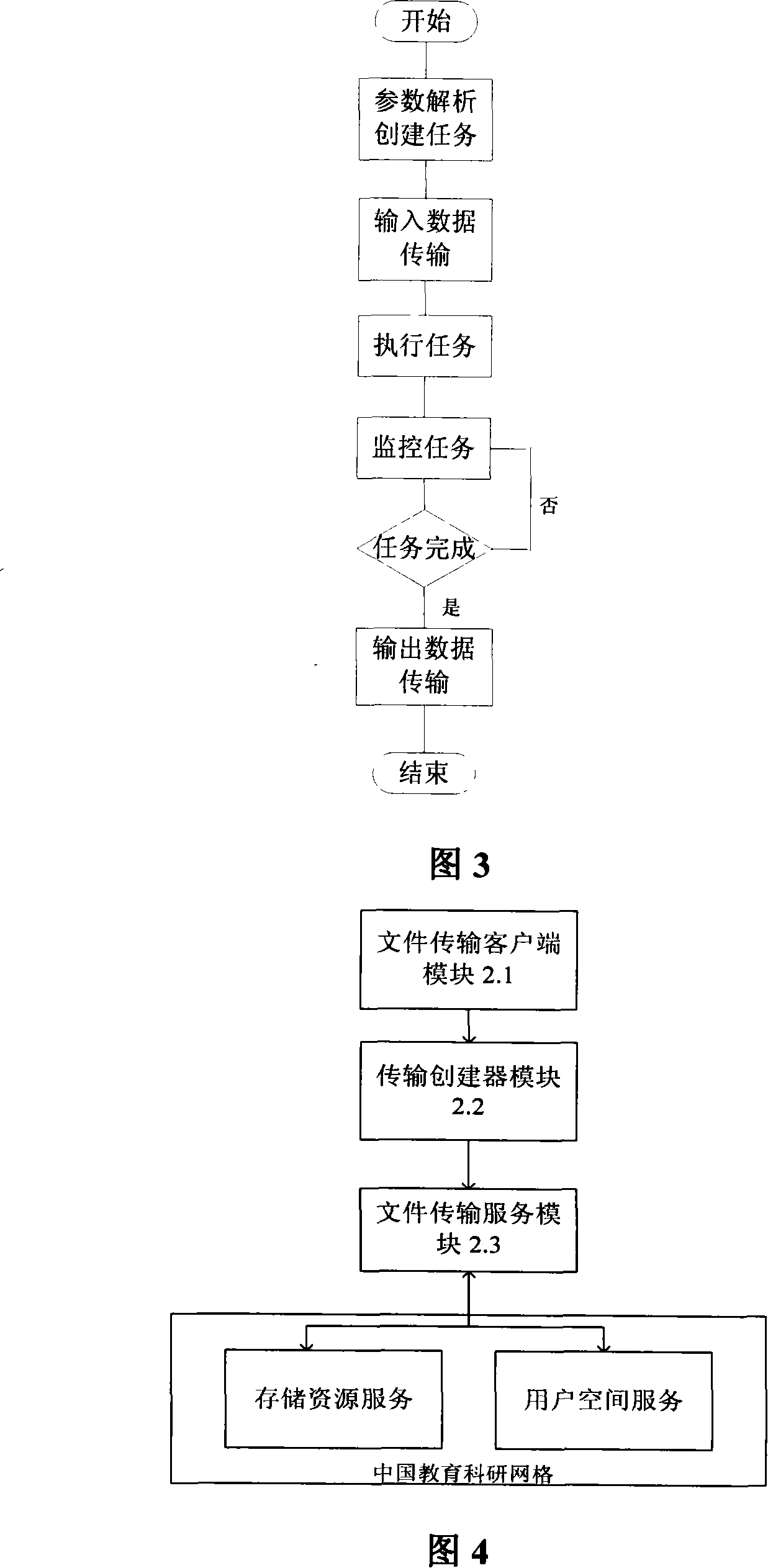 System for universal accesses to multi-cell platform