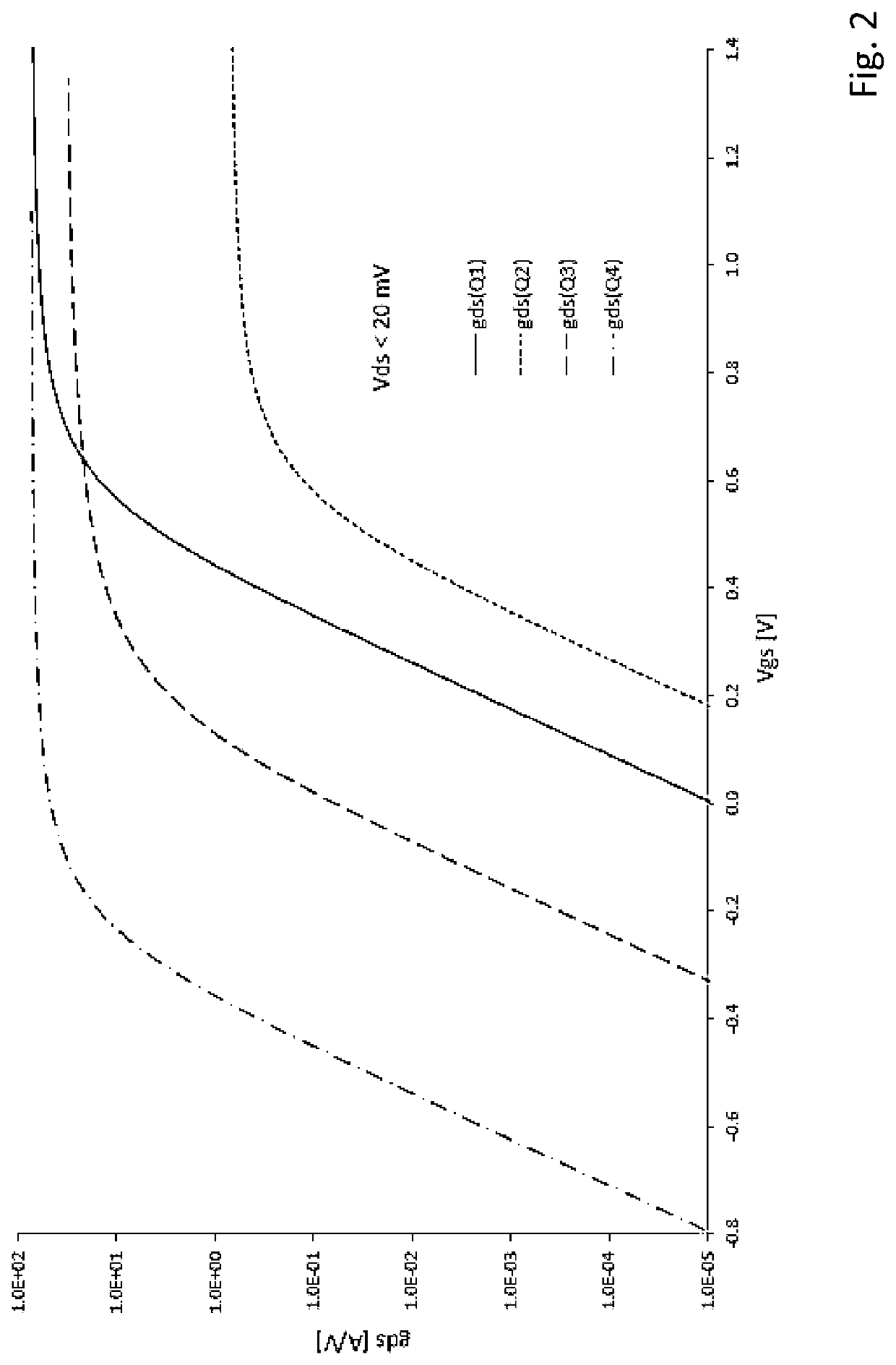 Thermoelectric generator with starting circuit