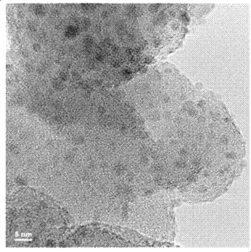 Methanation catalyst and application thereof