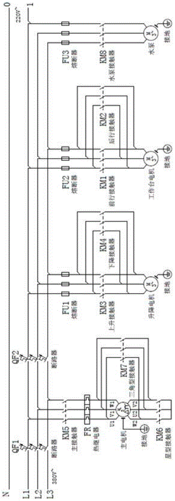 Control system and control method of circular stone sawing machine