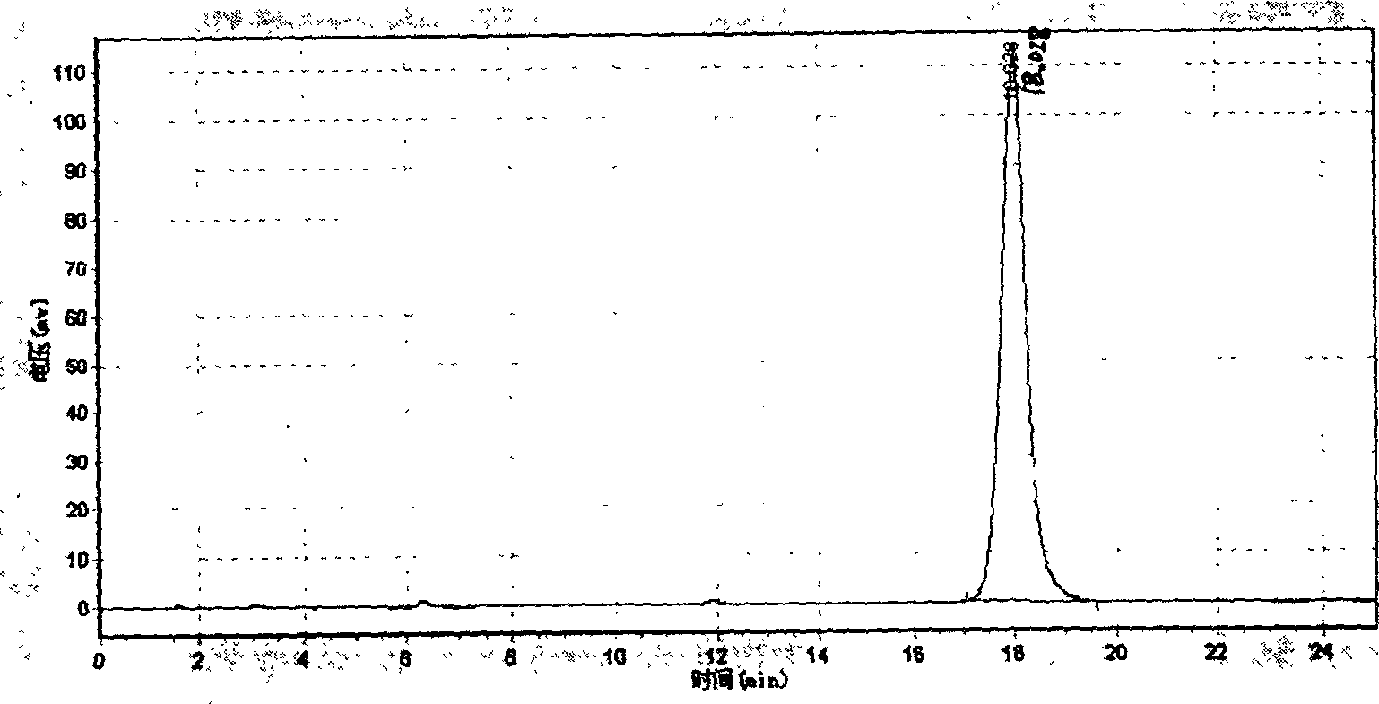 Method for photochemosynthesis of vitamin D2